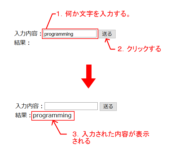 if文イメージ２