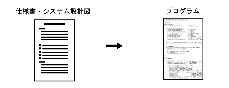 プログラム作成フロー５（仕様書とプログラム）