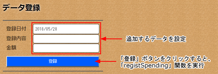 データ登録